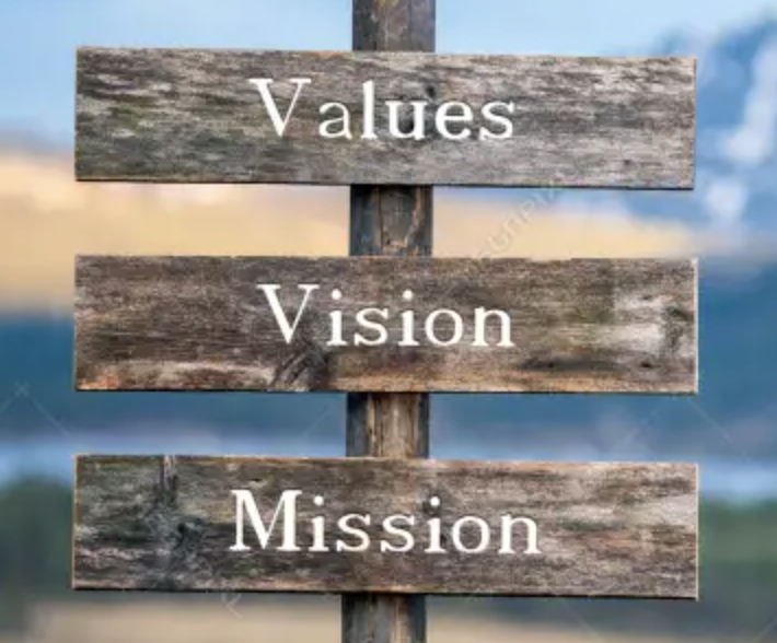 Picture of a wooden sign with the words values, vision, and mission.